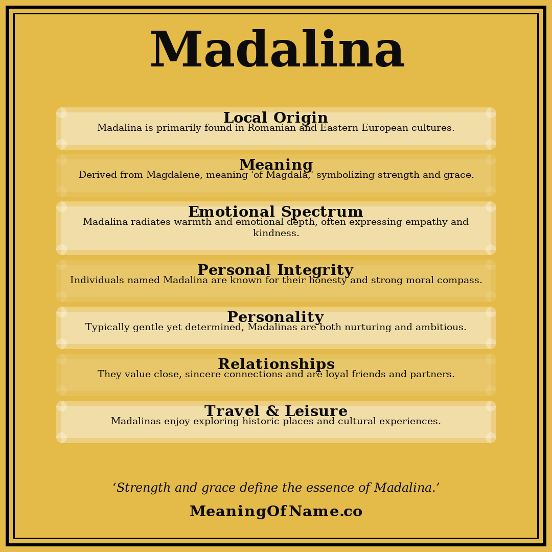 Madalina name meaning poster