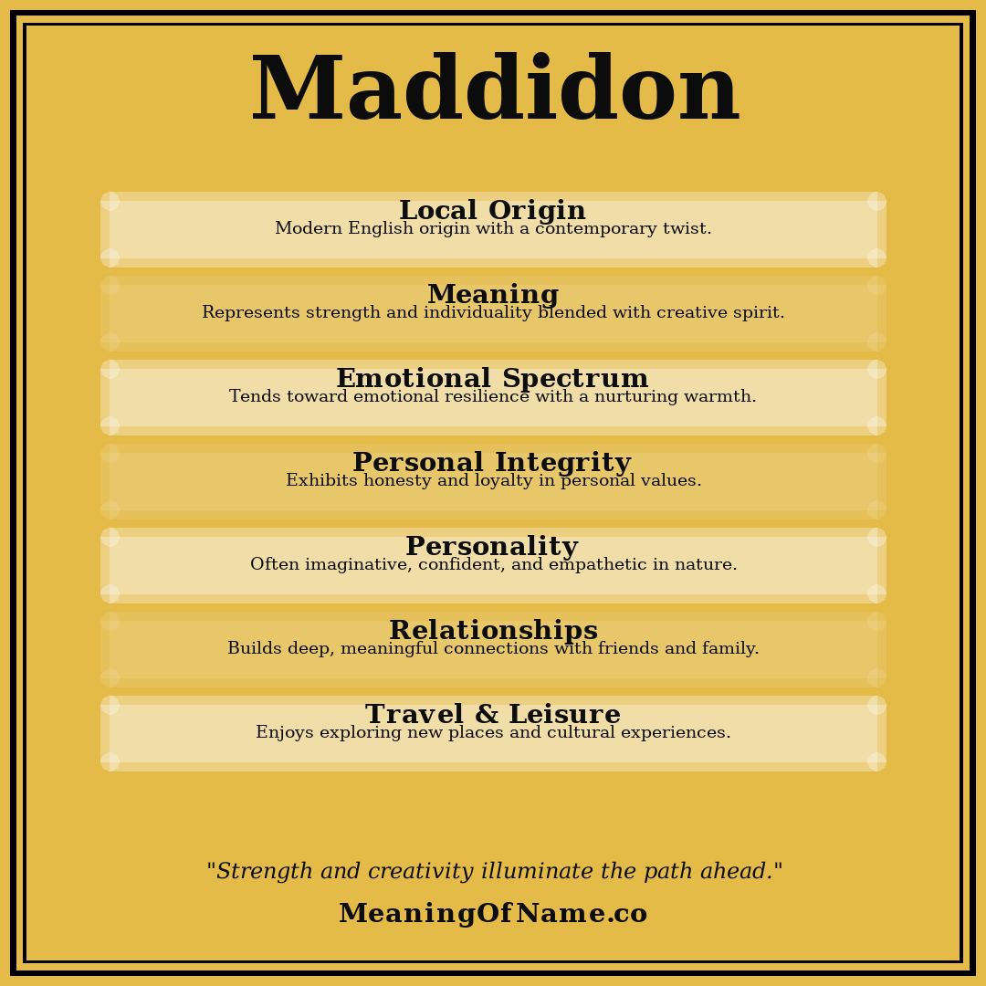 Maddidon name meaning poster