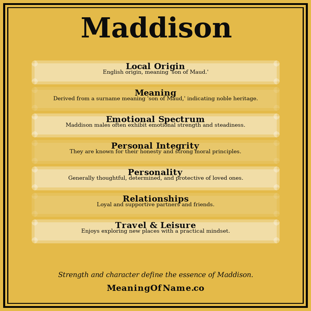 Maddison name meaning poster