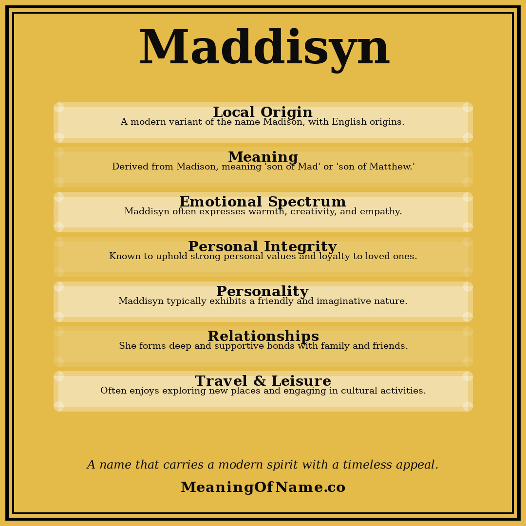 Maddisyn name meaning poster