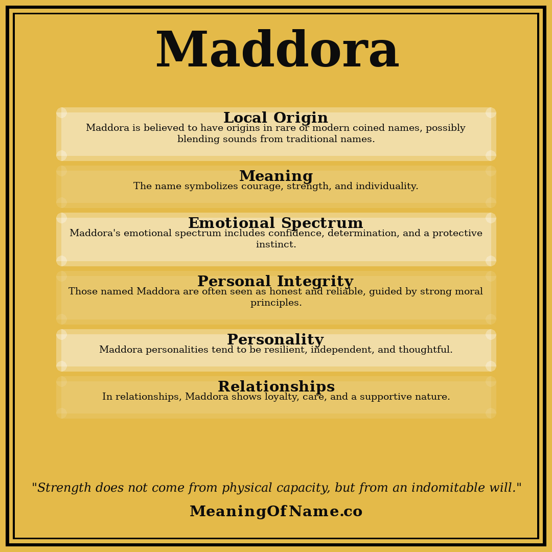 Maddora name meaning poster