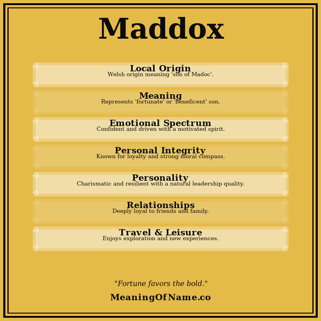 Maddox name meaning poster