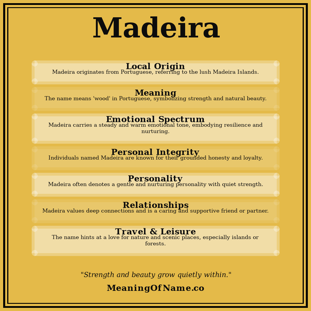 Madeira name meaning poster