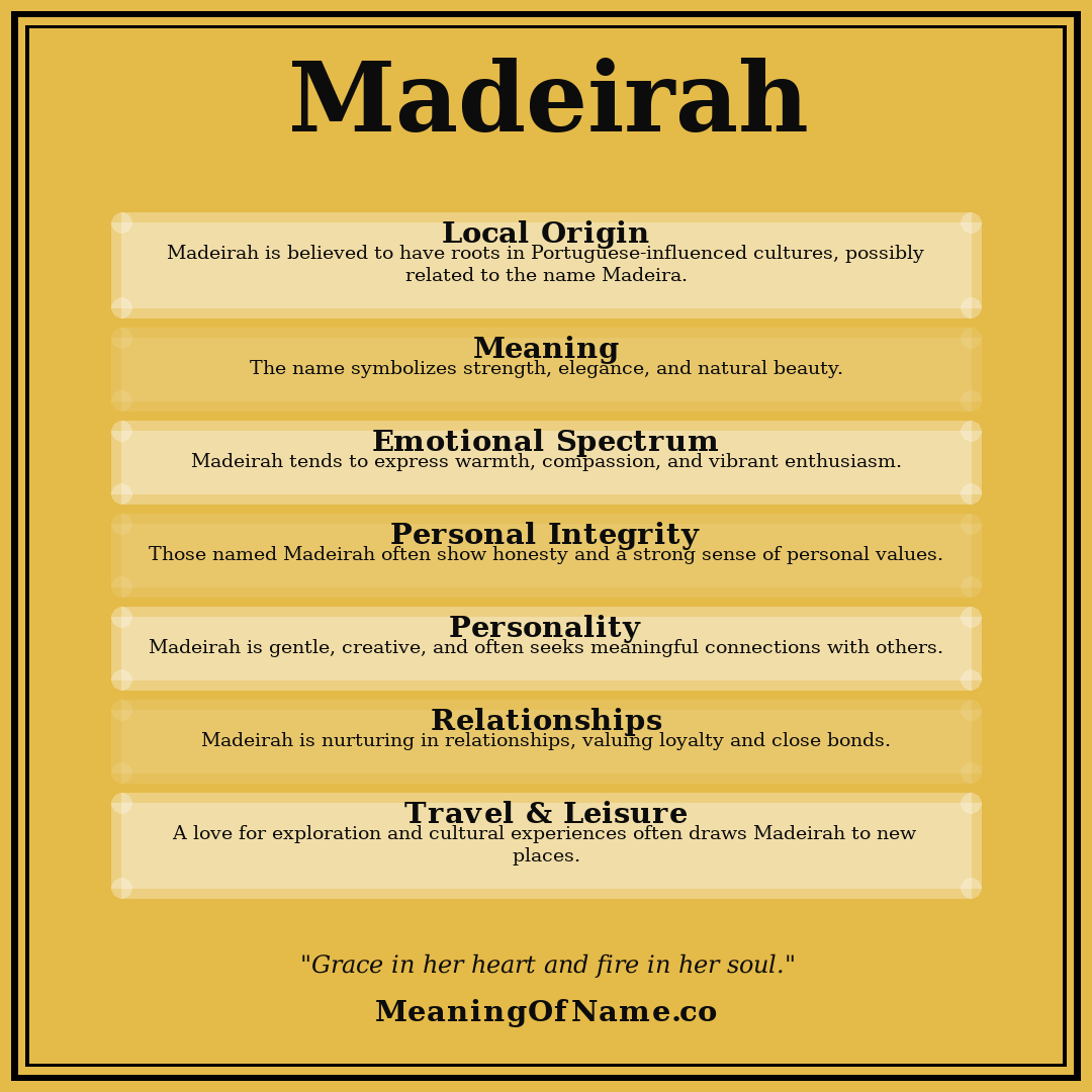 Madeirah name meaning poster