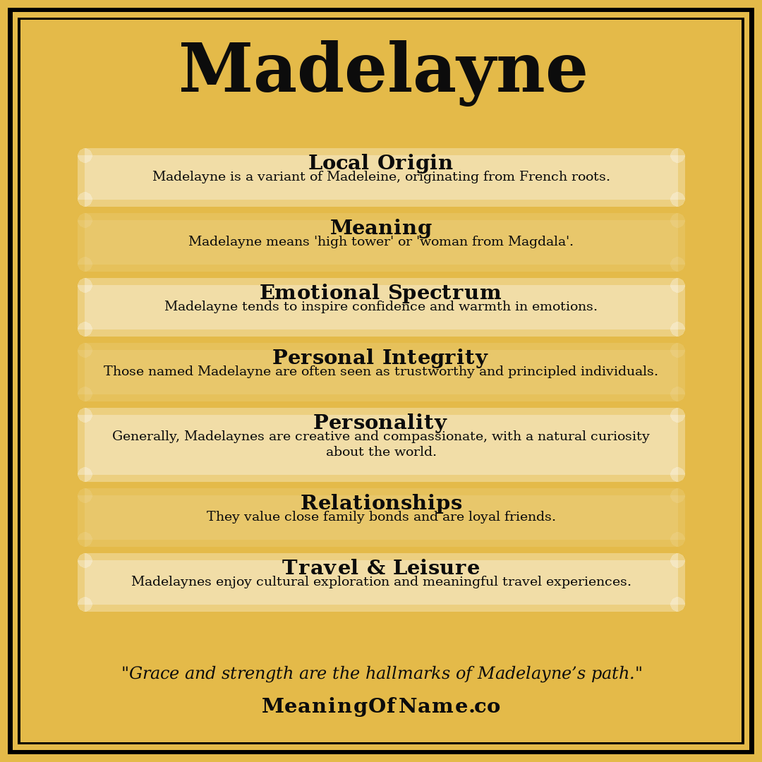 Madelayne name meaning poster