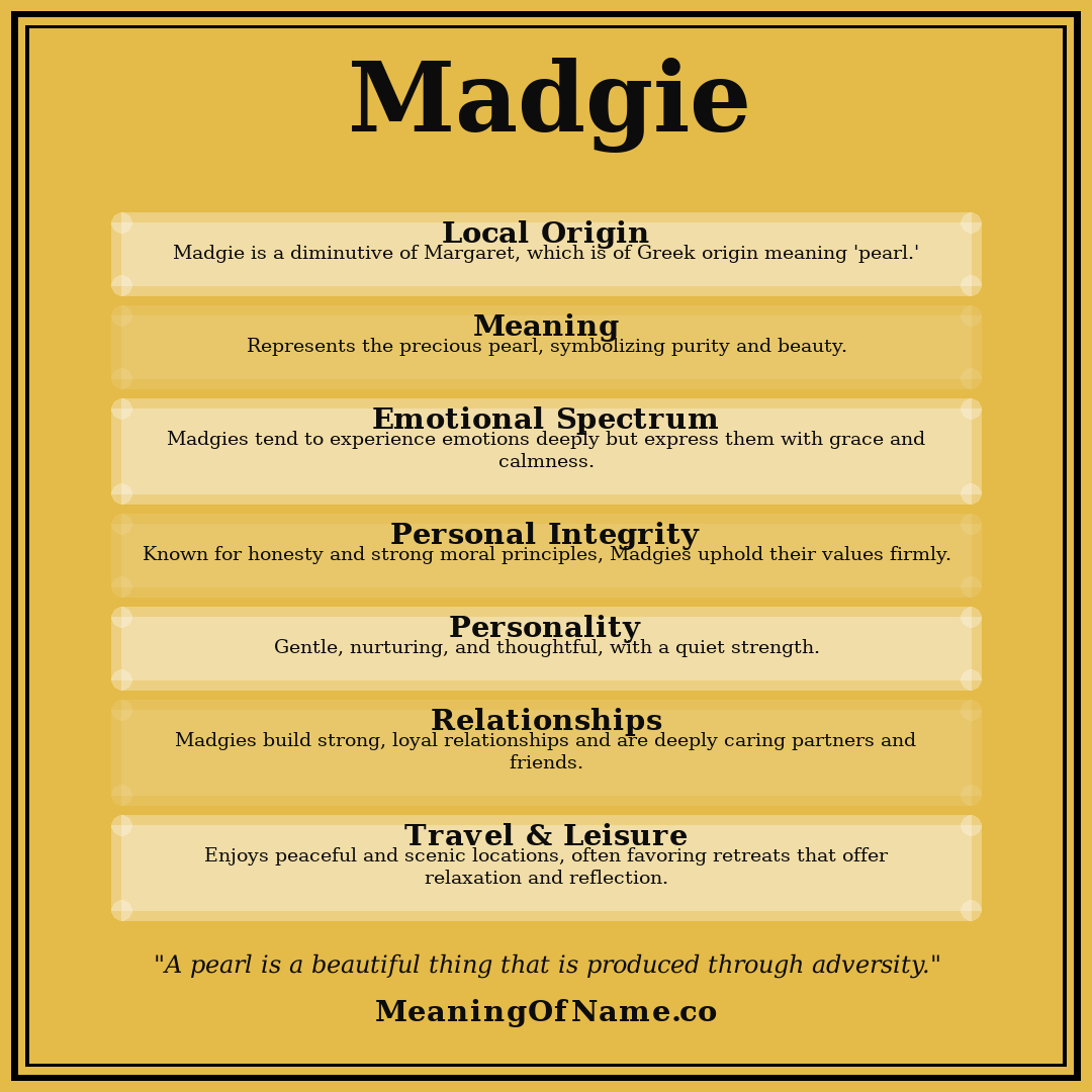 Madgie name meaning poster