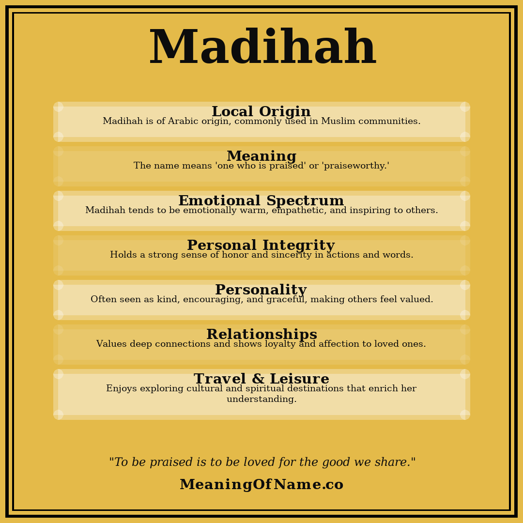 Madihah name meaning poster
