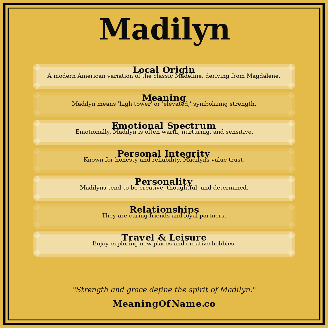 Madilyn name meaning poster