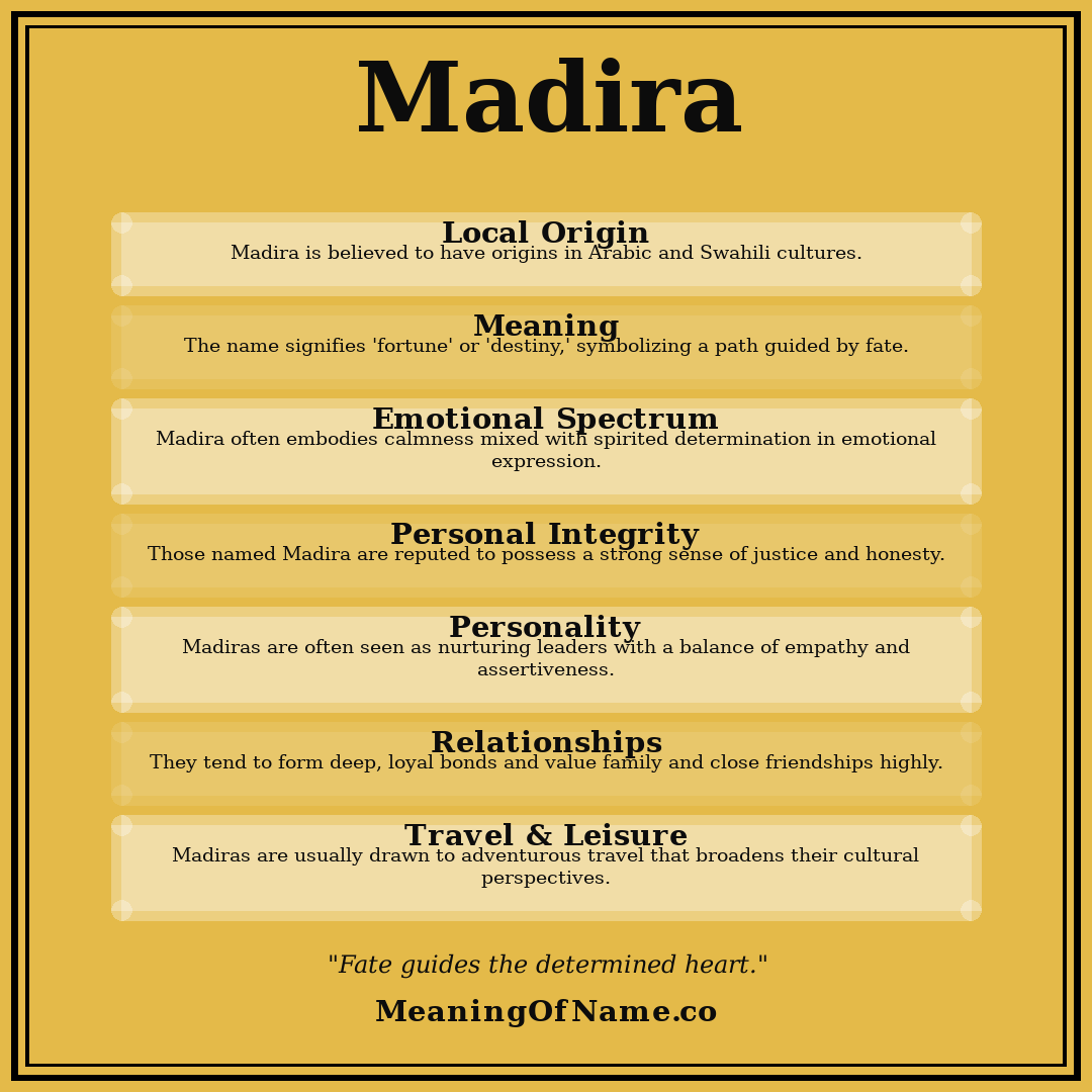 Madira name meaning poster