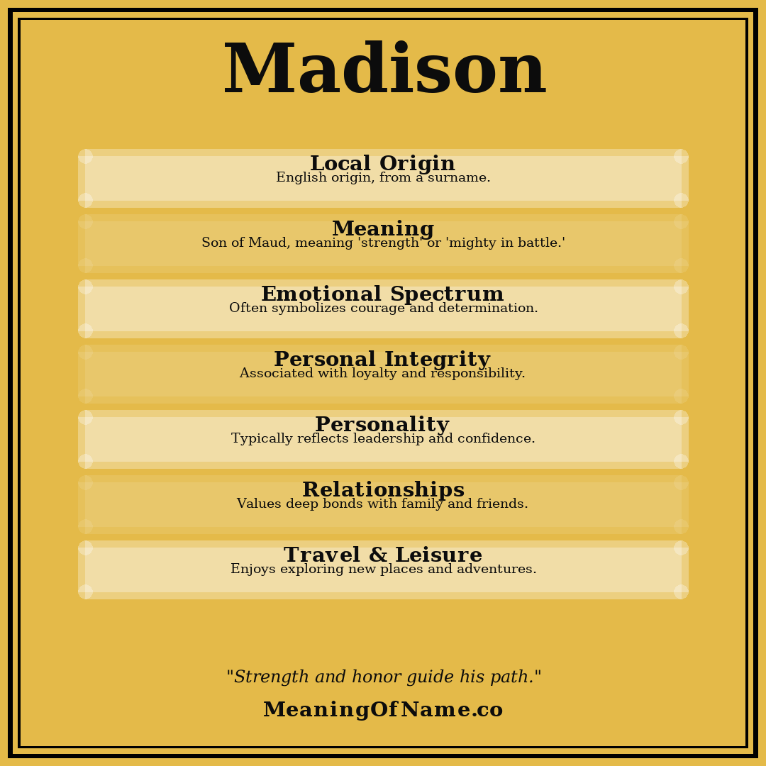 Madison name meaning poster
