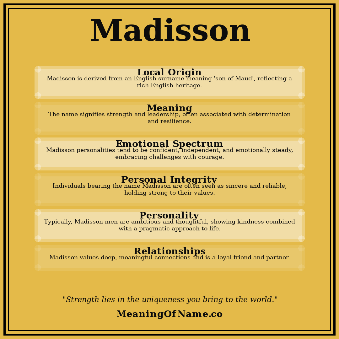 Madisson name meaning poster