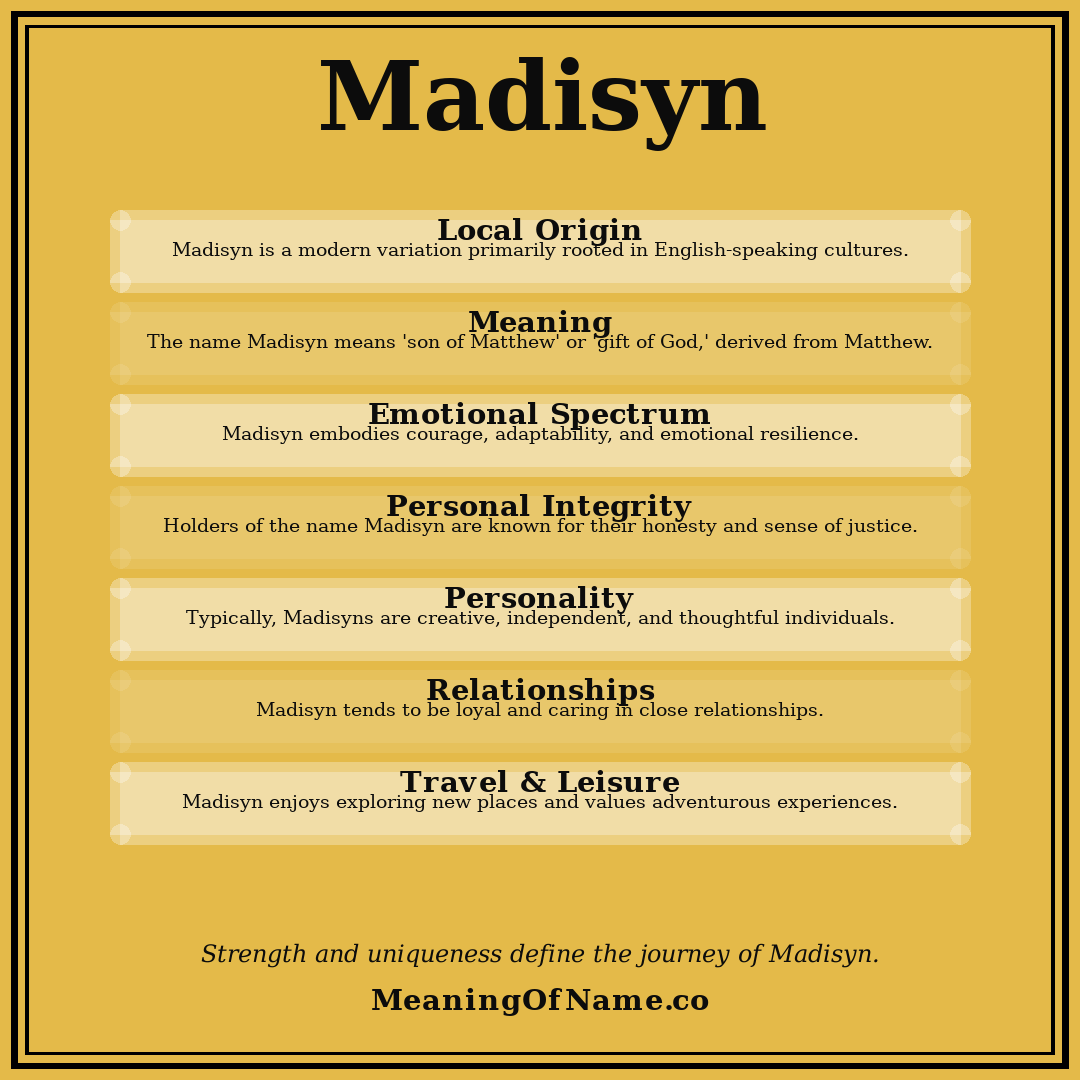 Madisyn name meaning poster