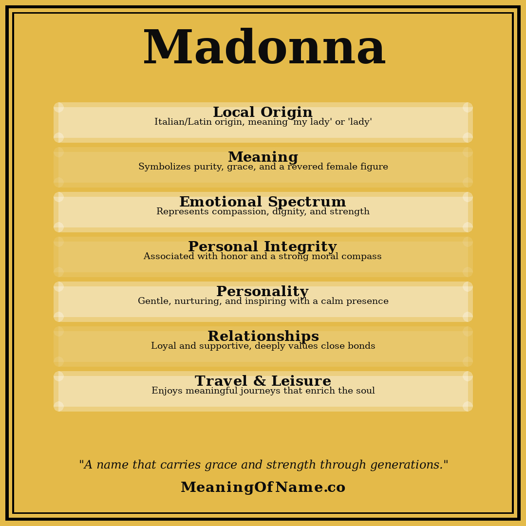 Madonna name meaning poster