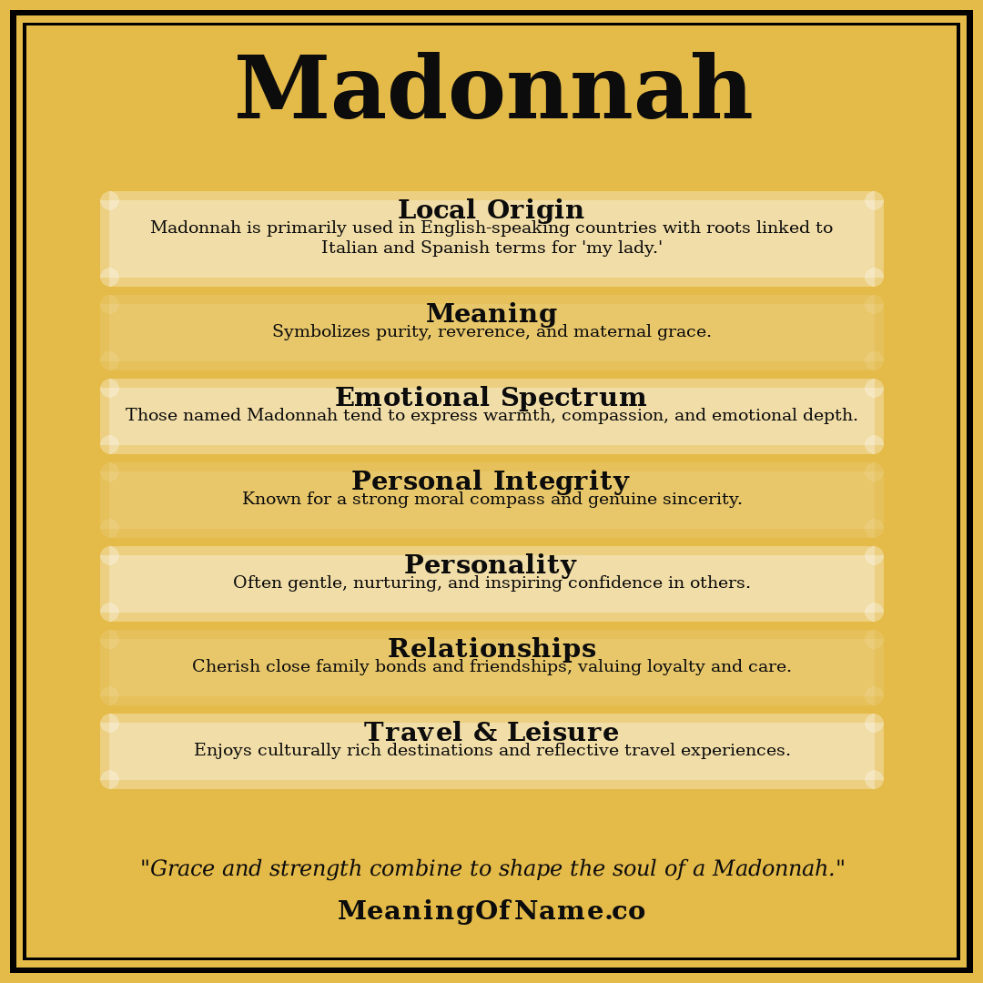 Madonnah name meaning poster