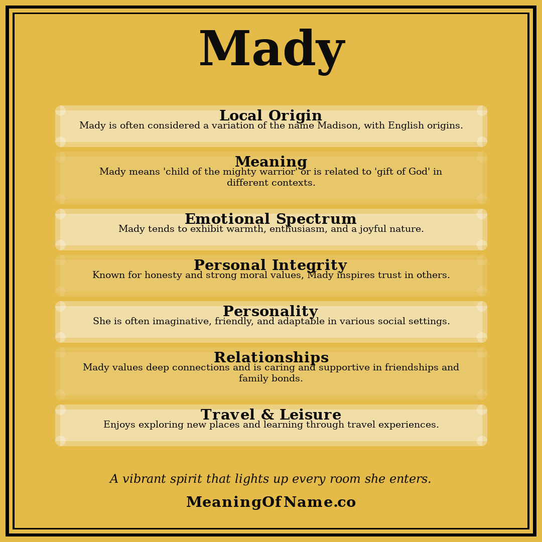 Mady name meaning poster