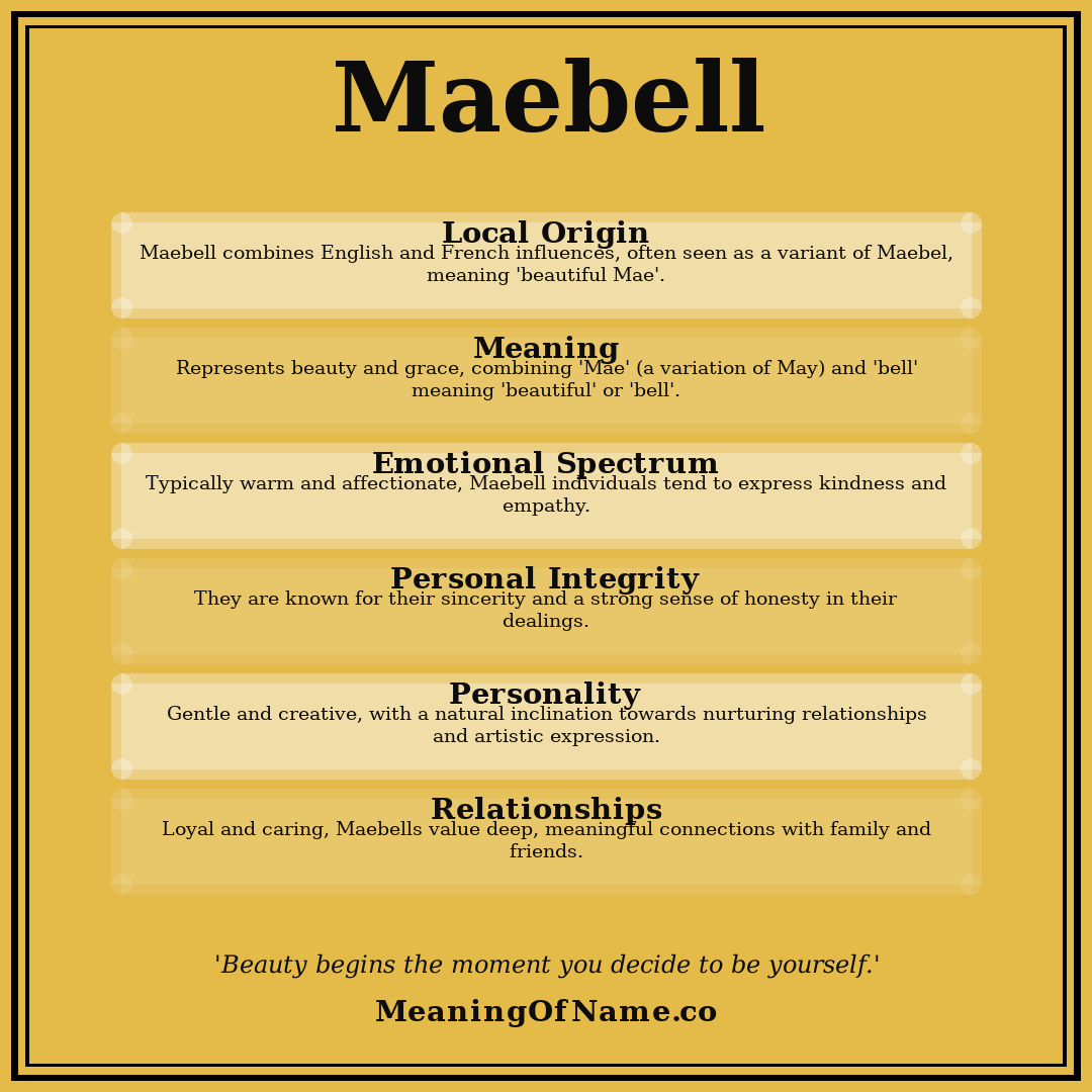 Maebell name meaning poster