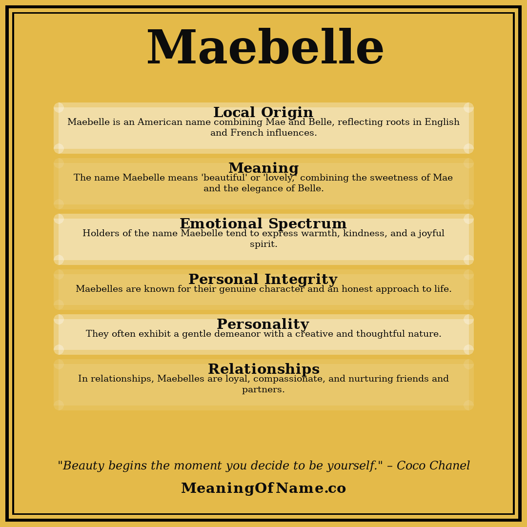 Maebelle name meaning poster