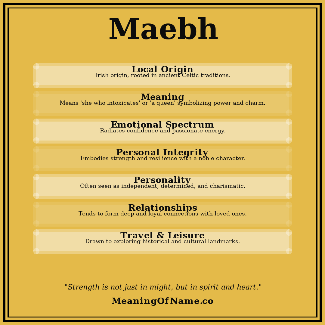 Maebh name meaning poster