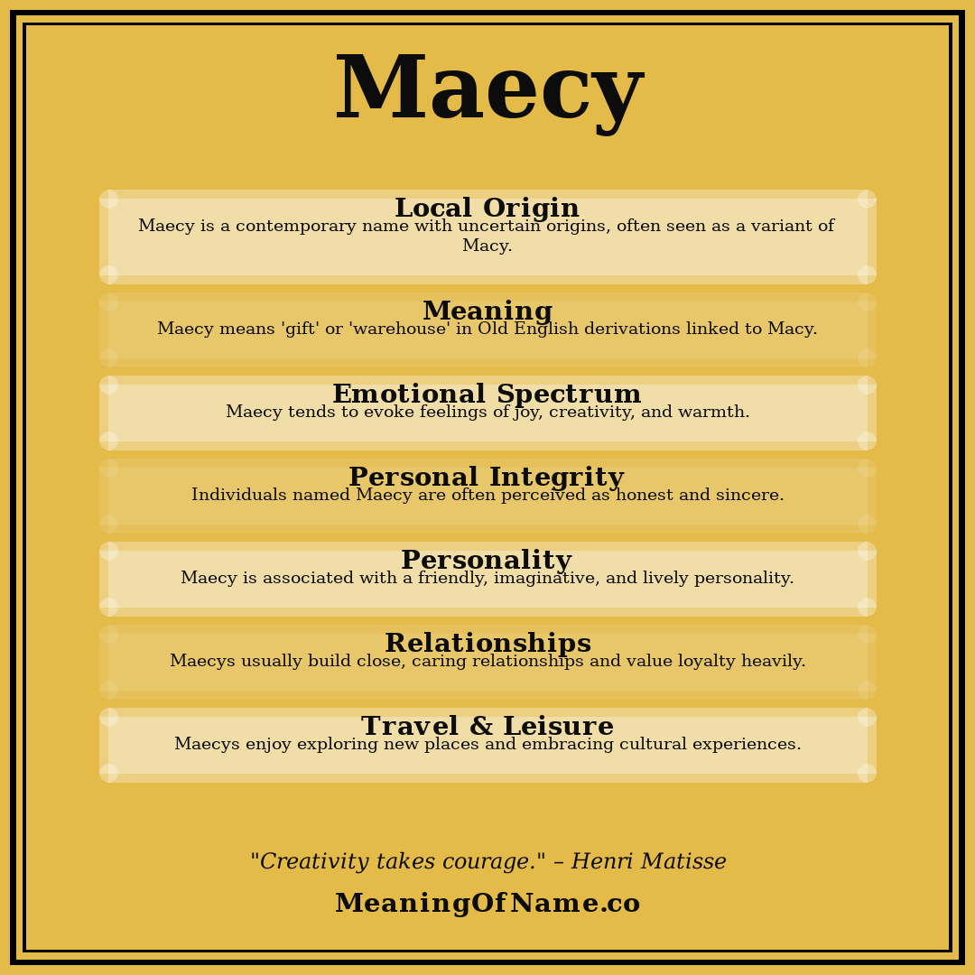 Maecy name meaning poster