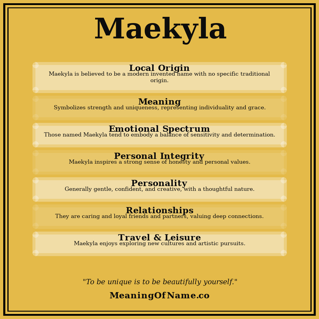 Maekyla name meaning poster