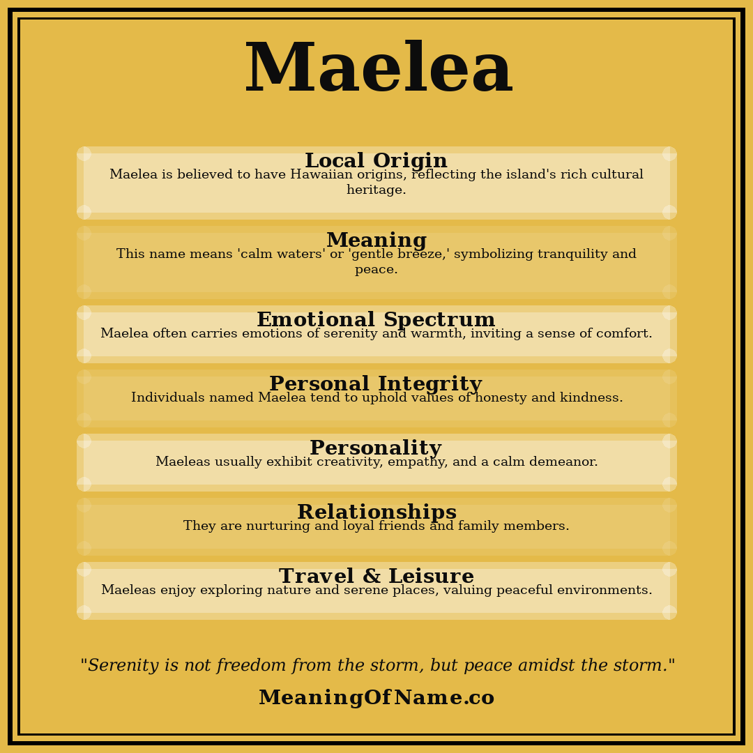 Maelea name meaning poster