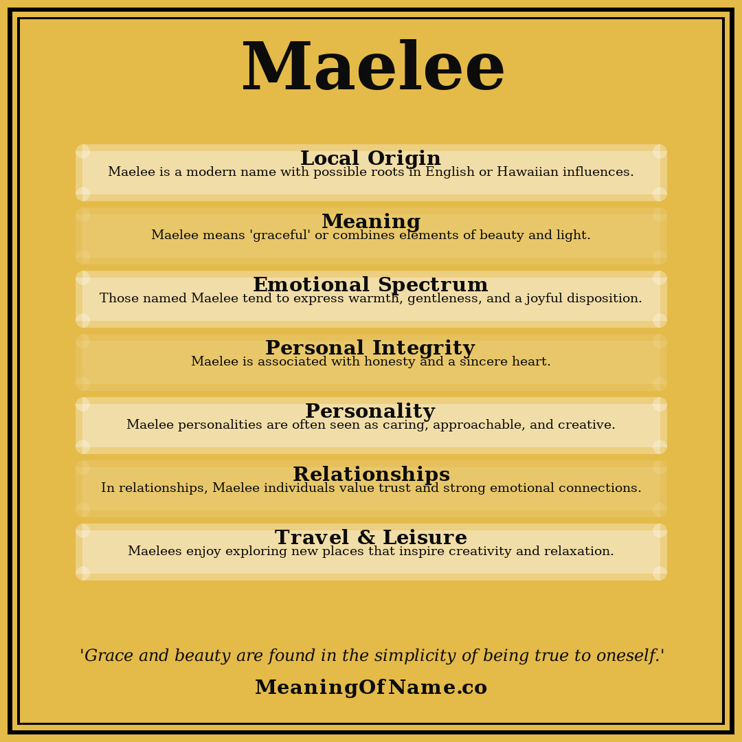 Maelee name meaning poster