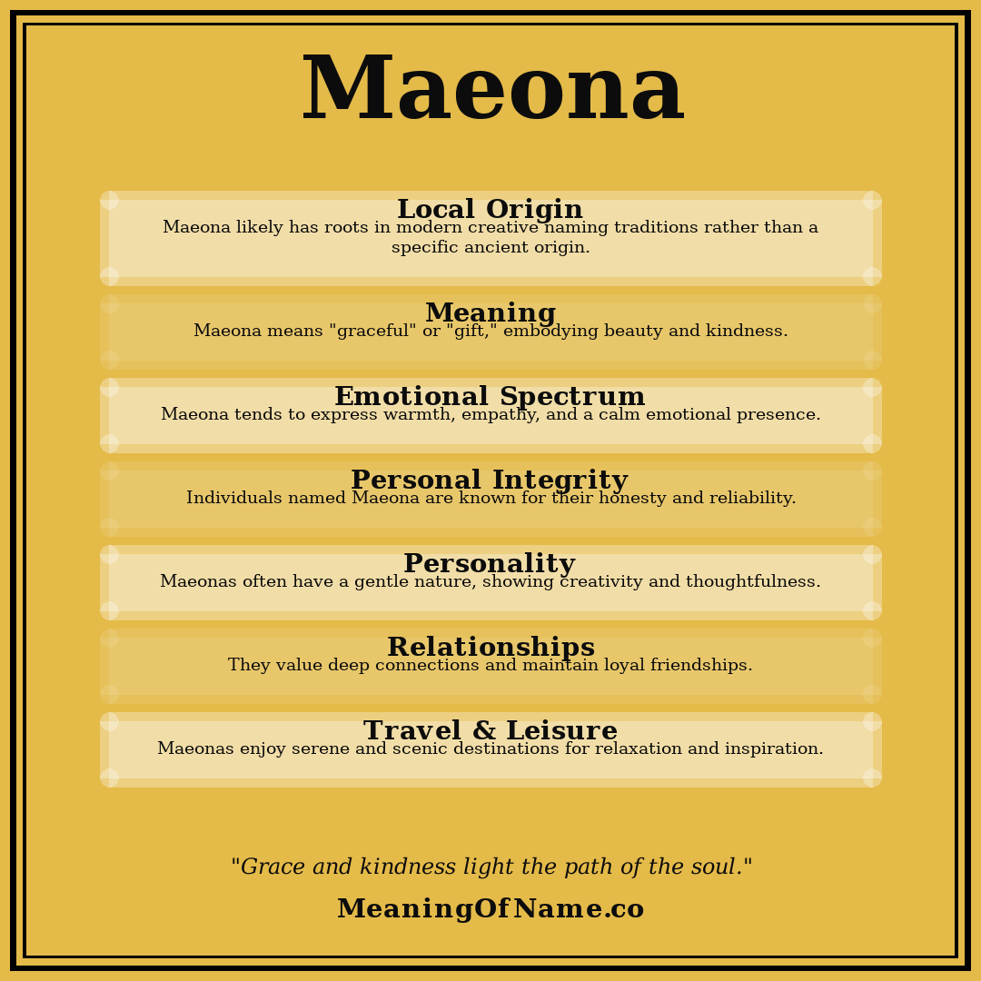 Maeona name meaning poster