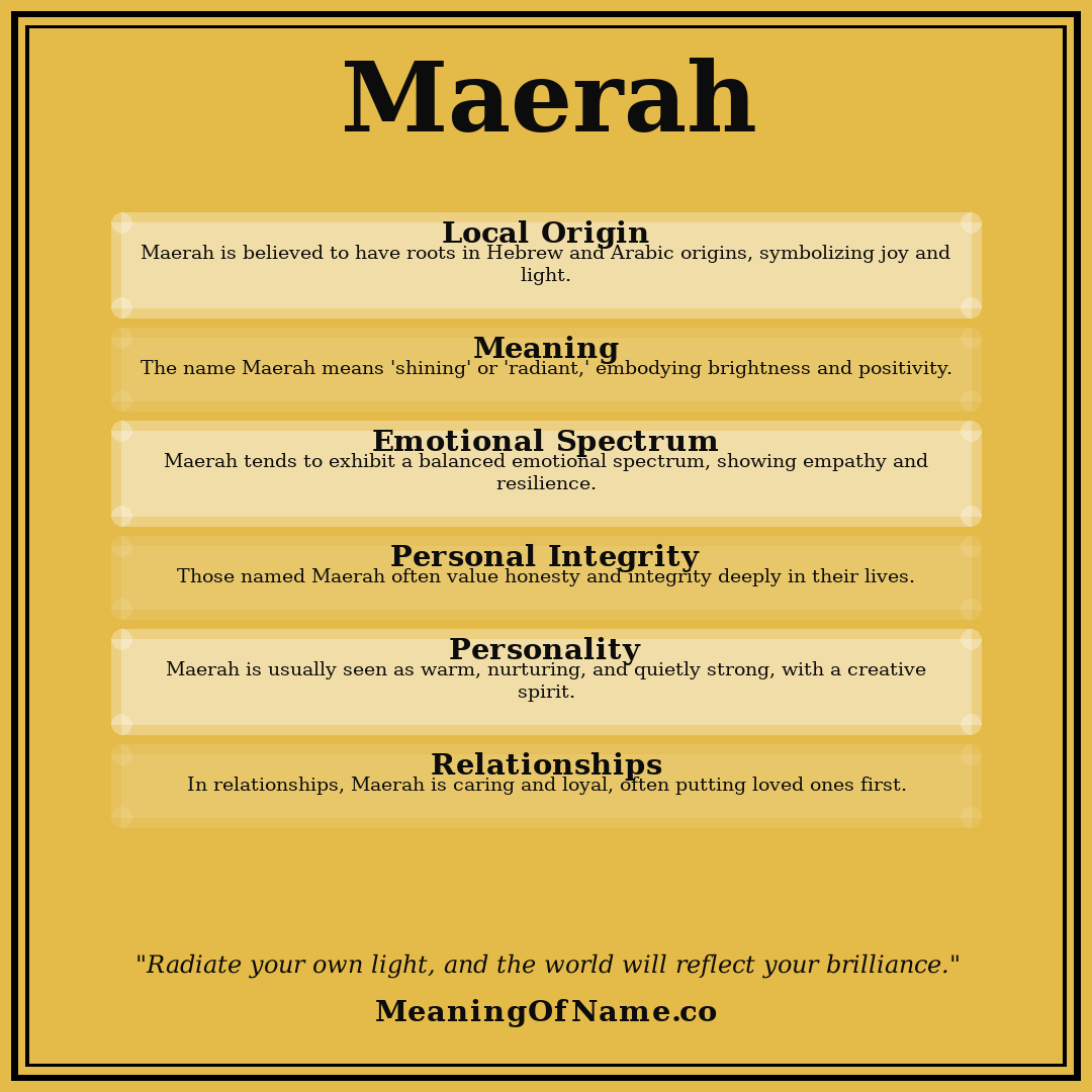 Maerah name meaning poster