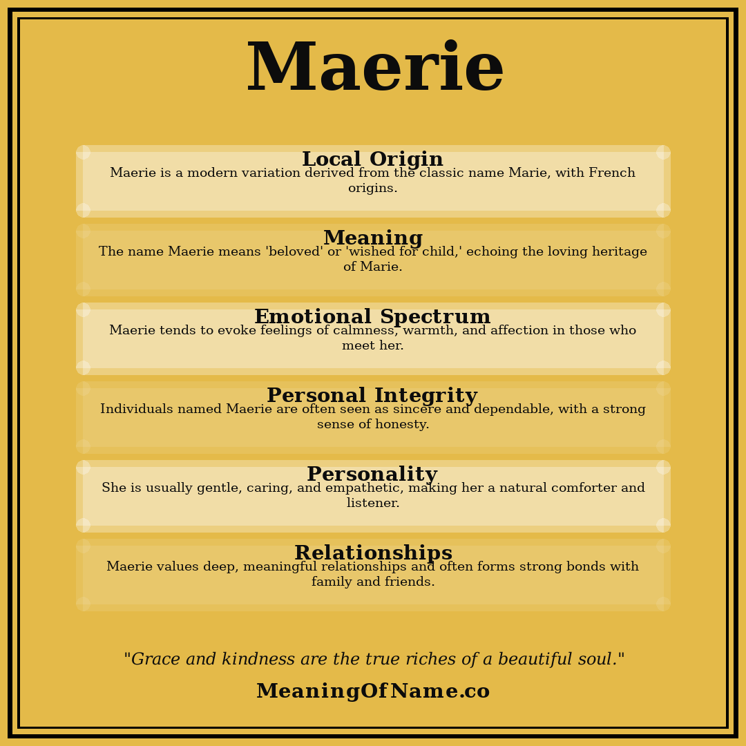 Maerie name meaning poster