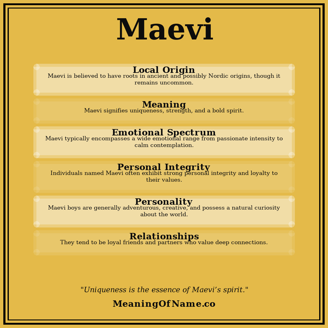 Maevi name meaning poster