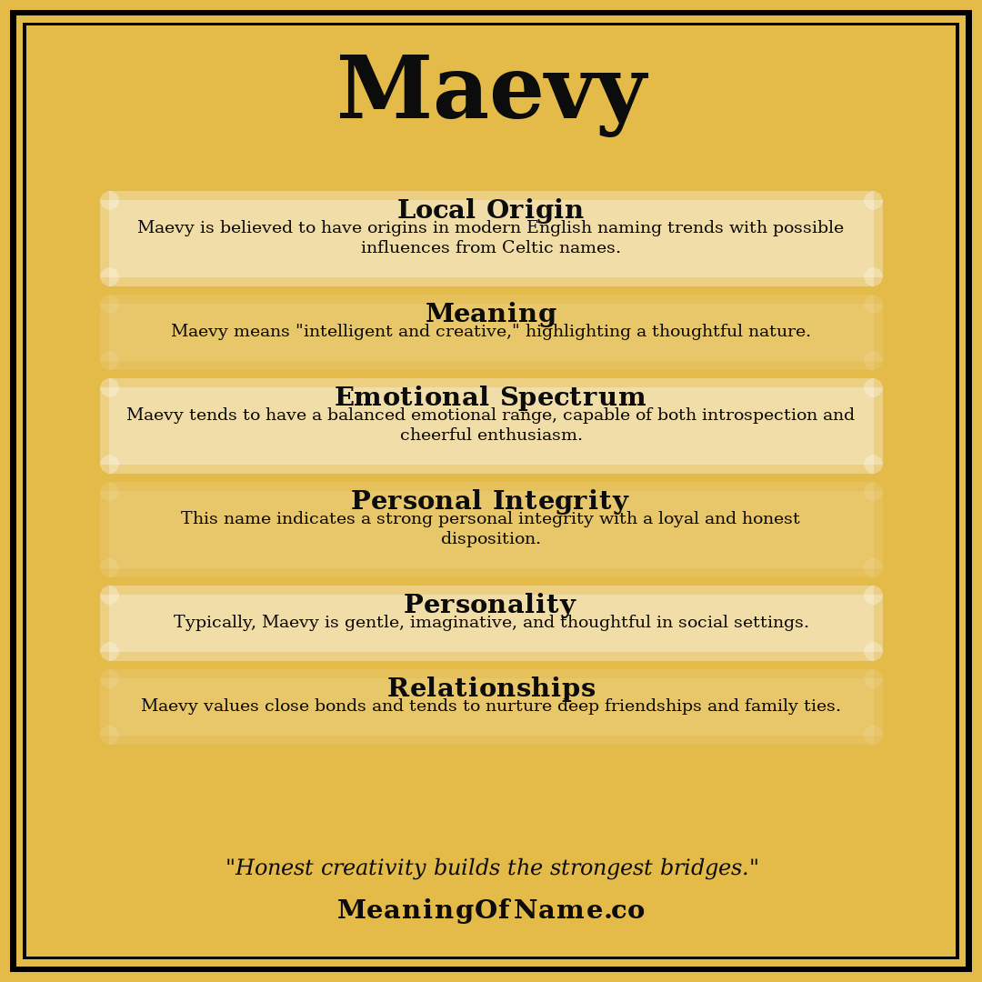Maevy name meaning poster