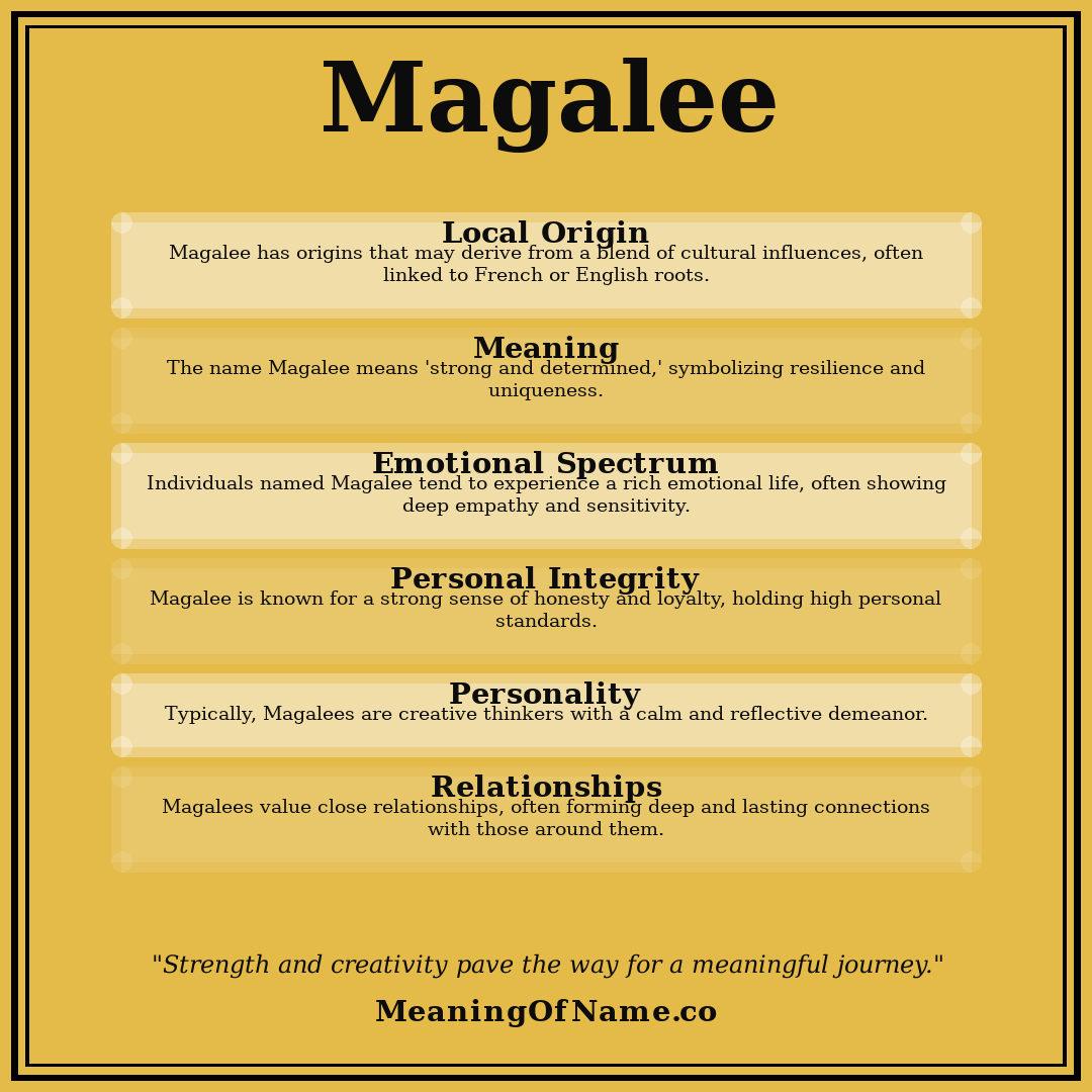 Magalee name meaning poster