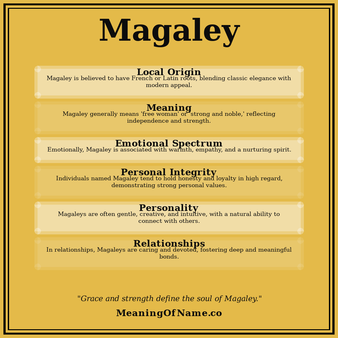 Magaley name meaning poster