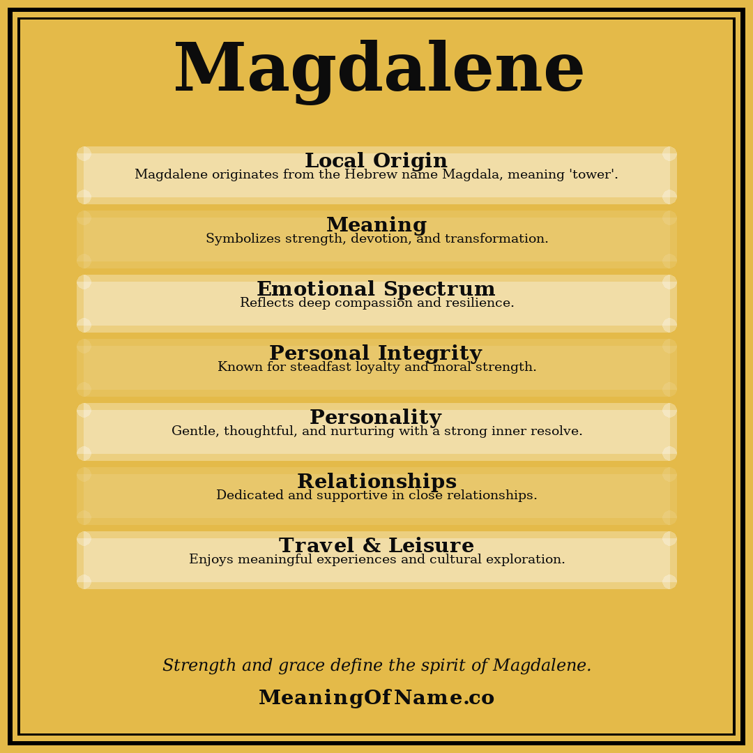 Magdalene name meaning poster