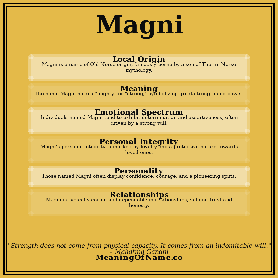Magni name meaning poster