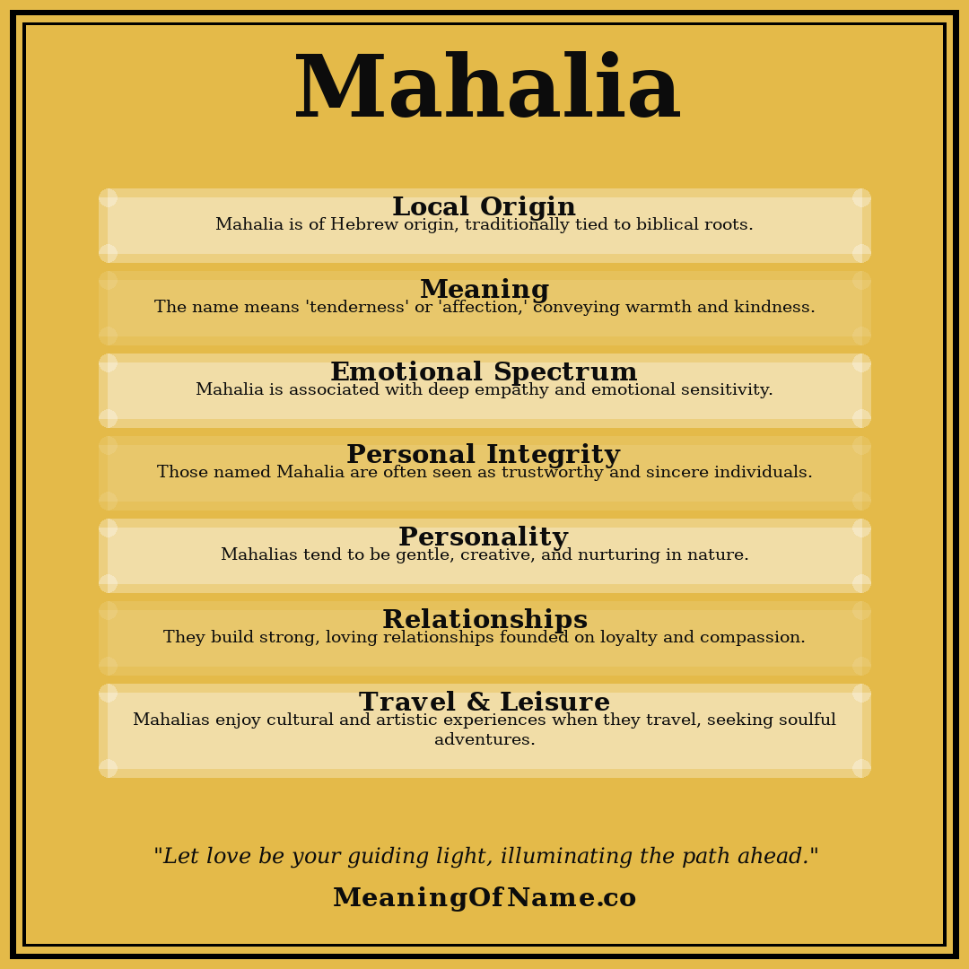 Mahalia name meaning poster
