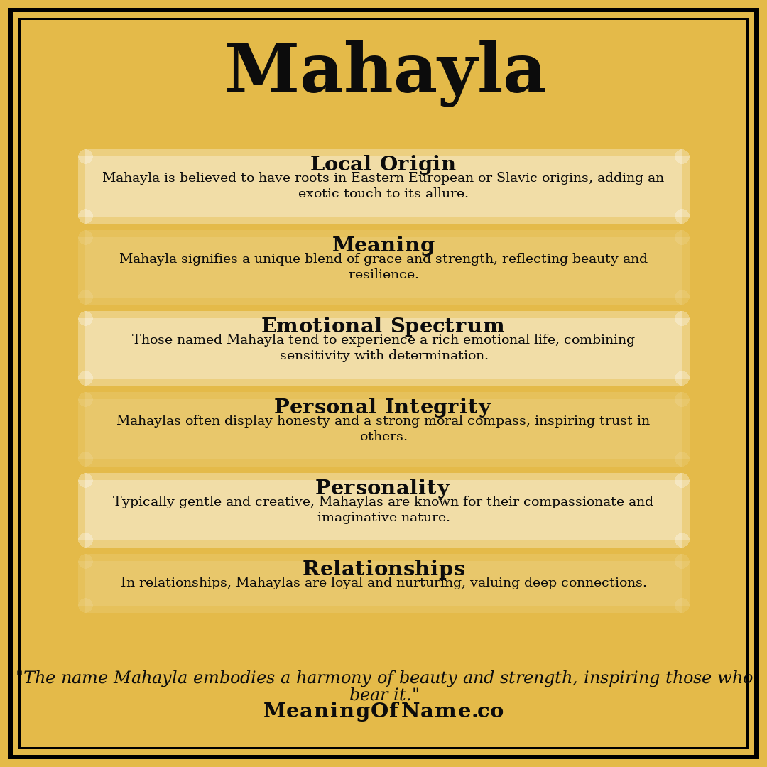 Mahayla name meaning poster