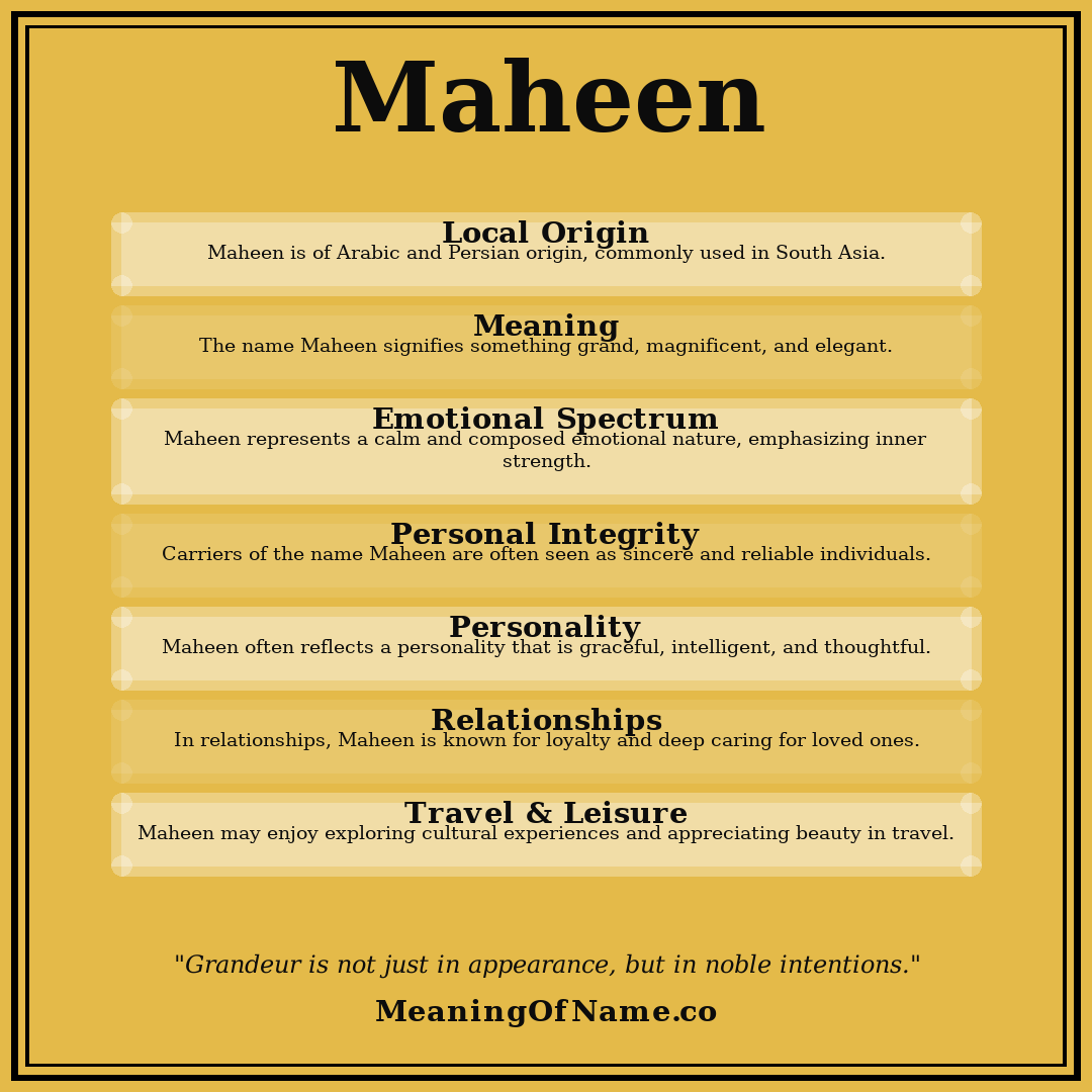 Maheen name meaning poster