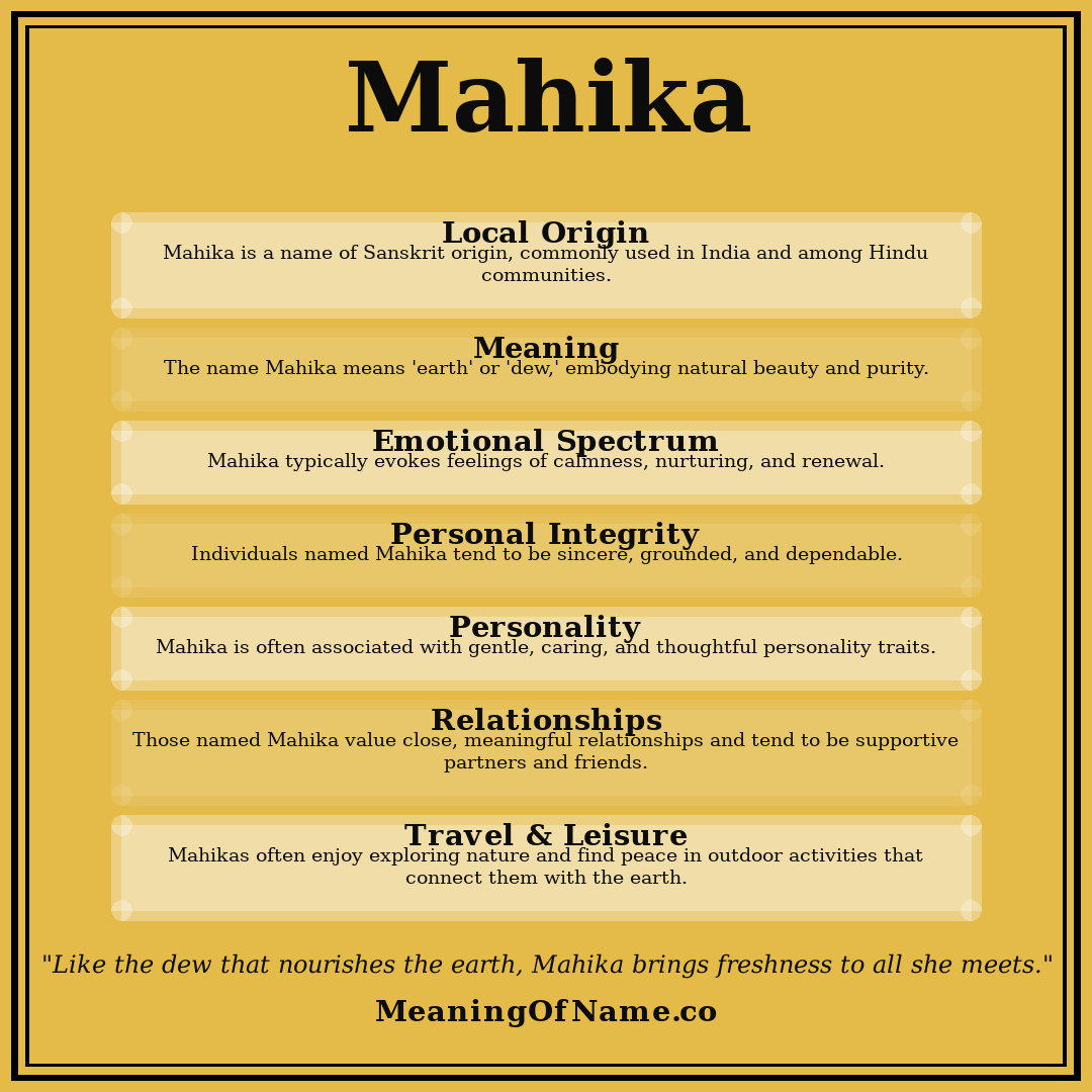 Mahika name meaning poster