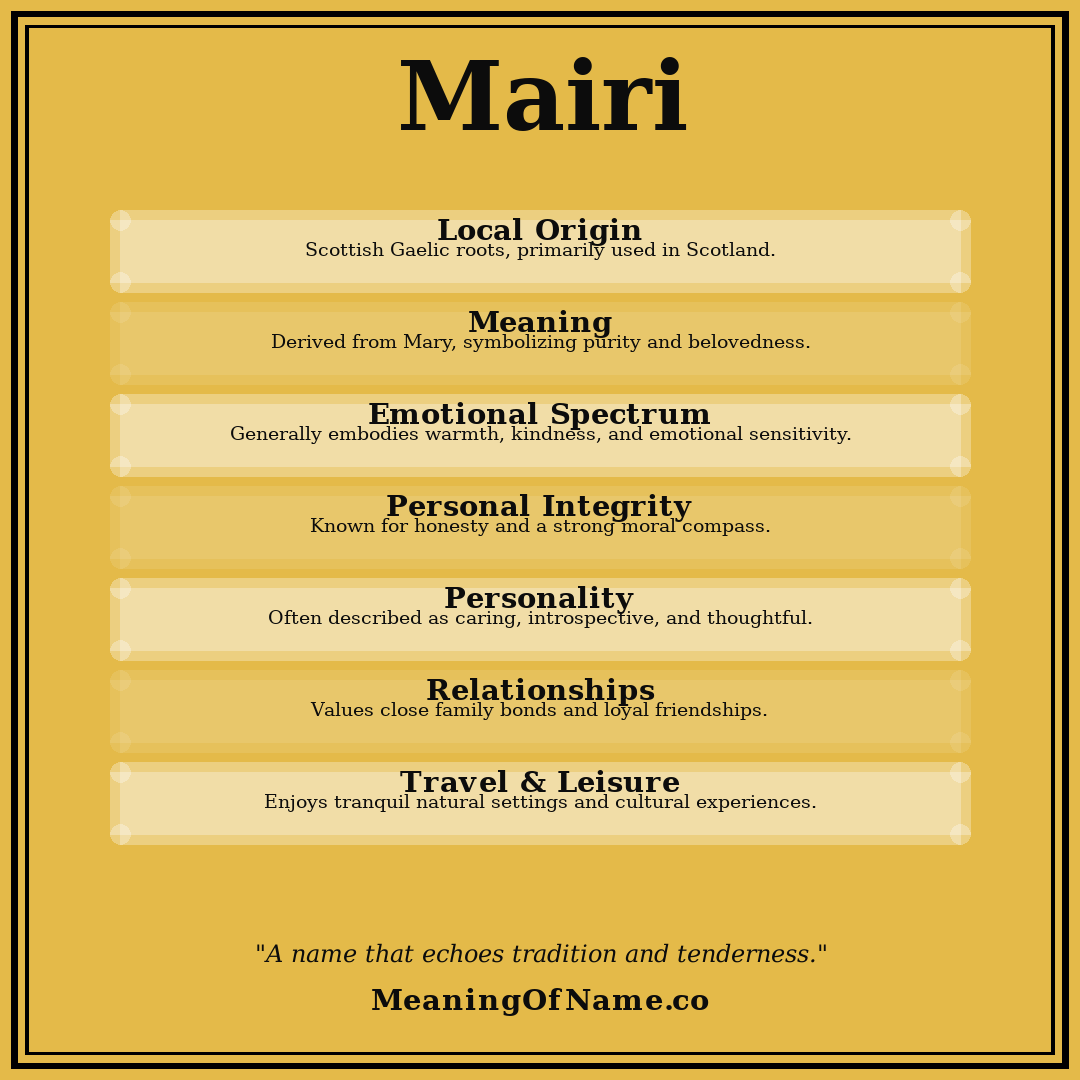 Mairi name meaning poster