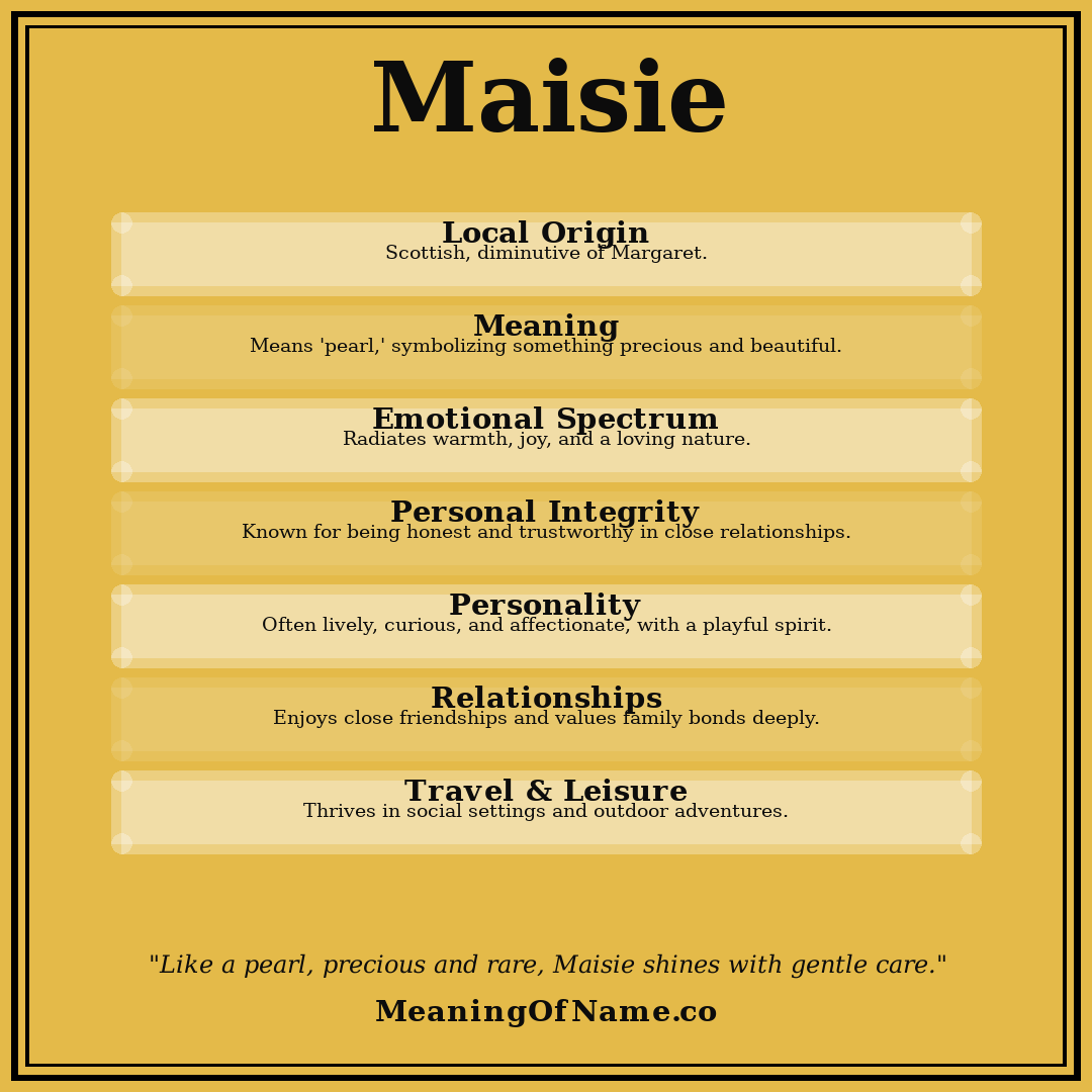Maisie name meaning poster