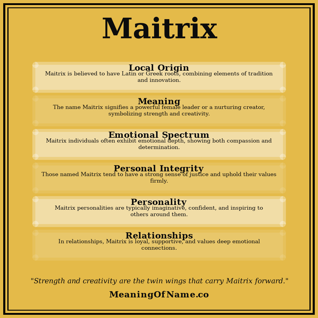 Maitrix name meaning poster