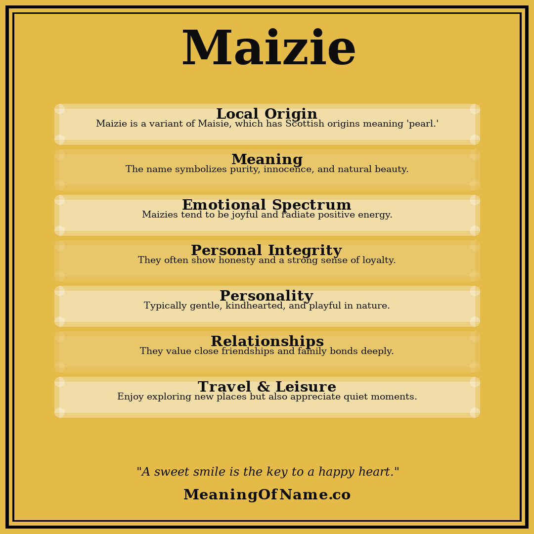 Maizie name meaning poster