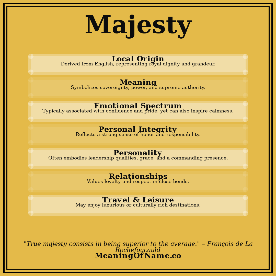 Majesty name meaning poster