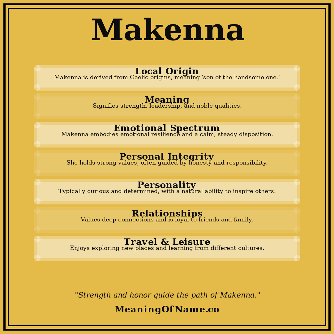 Makenna name meaning poster