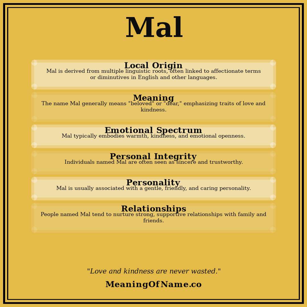 Mal name meaning poster