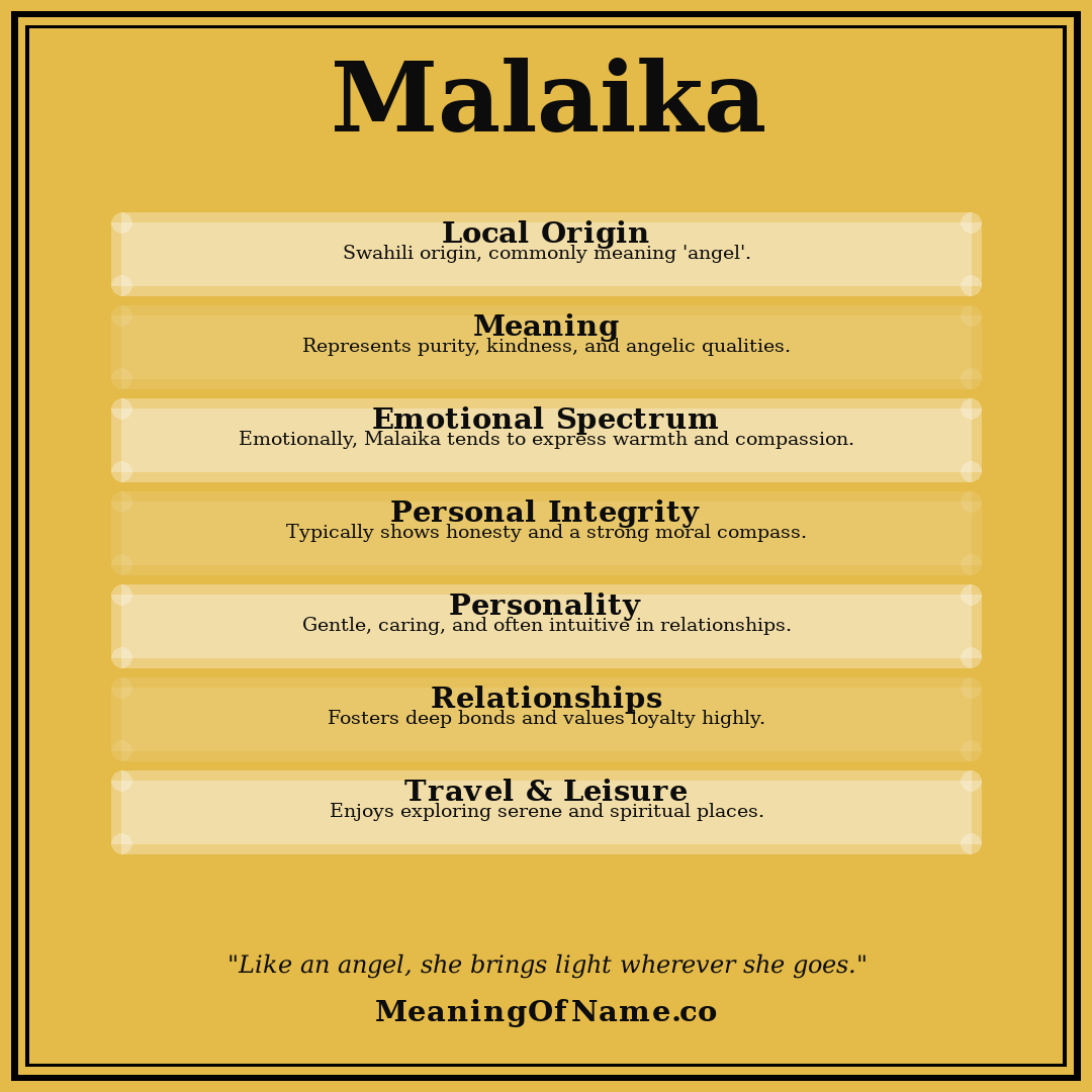 Malaika name meaning poster