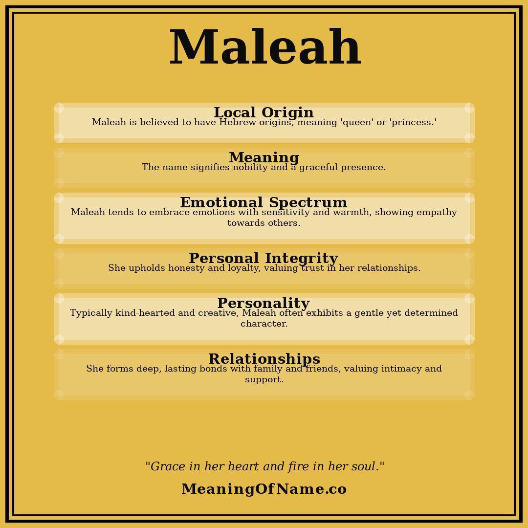 Maleah name meaning poster