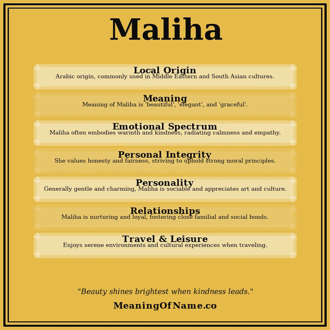 Maliha name meaning poster