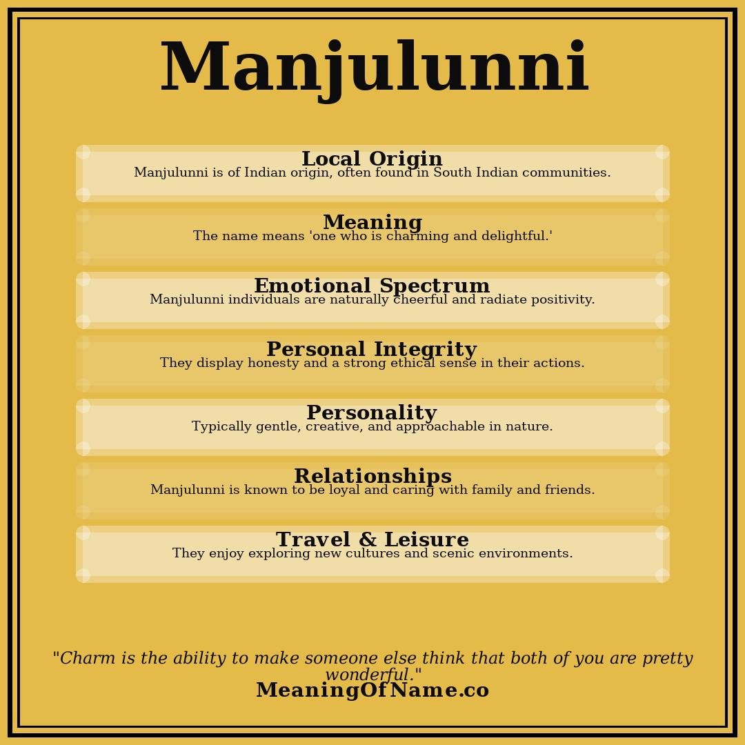 Manjulunni name meaning poster